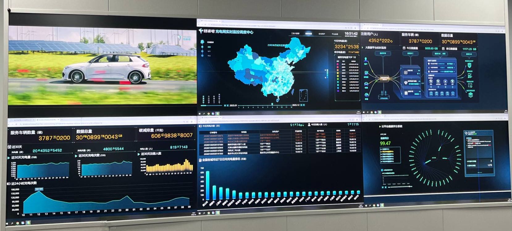  广西桂科新质生产力研究院与广西特来电公司开展专项交流